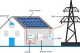 Solar power generation