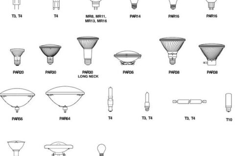 Types Of Halogen Light Bulbs
