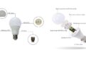 Parts-of-LED-Lights-121x81.jpg