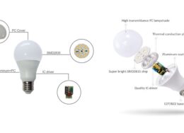 Parts-of-LED-Lights-260x188.jpg